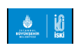iski